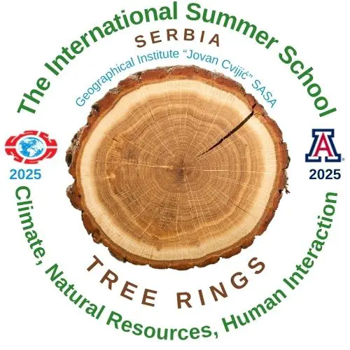 Tree Rings, Climate, Natural Resources, and Human Interaction